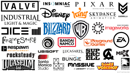 Logos of the studios that Scott Eaton has done anatomy lectures for.